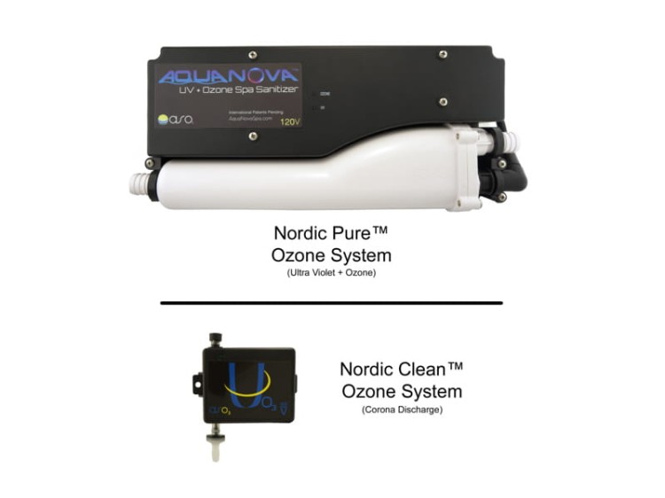 Ozone_Sytem_.jpg