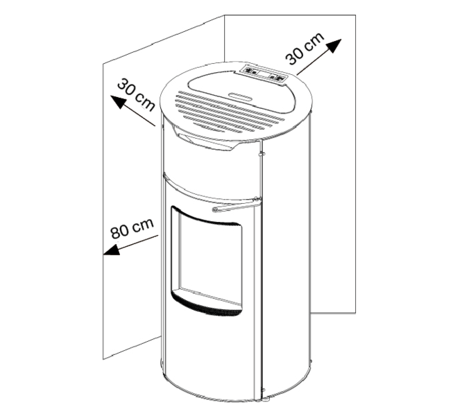 csm_Aduro_P1.3_og_P1.4_afstand_til_braendbart_materiale_60abb36bd8.png