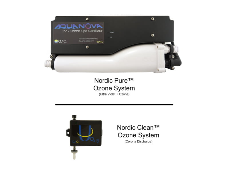 Ozone_Sytem_.jpg